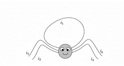 Entanglement in the Dicke subspace