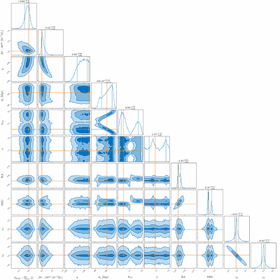 The geometry of lunar gravitational wave detection