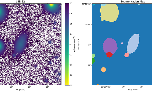 Advancing the detection of low surface brightness galaxies. I. ATTILA: multi-tAsking deTecTIon tool for Lsb gAlaxies