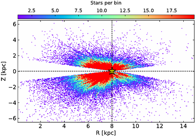 Searching for and characterizing halo substructures with the GALAH DR4 survey