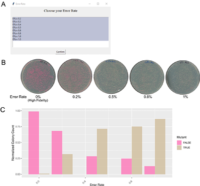 Biofoundry-assisted Golden Gate cloning with AssemblyTron