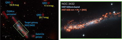Characterizing gas flows through observations of the disk-CGM interface
  with the HWO