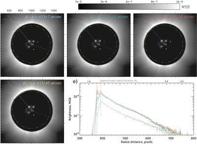 Diffraction in the ASPIICS coronagraph: observations and modeling