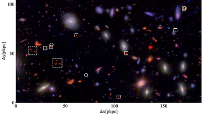 Before its time: a remarkably evolved protocluster core at z=7.88