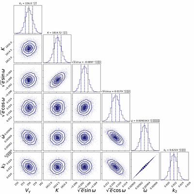 Orbit Refinement of WASP-18 b and Evidence Against the Existence of WASP-18 c