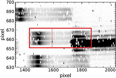 Intense and extended CIII] emission suggests a strong outflow in JADES-GS-z14-0