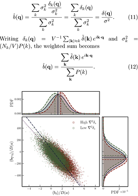 Lagrangian Bias as a Gaussian Random Field