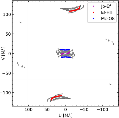 An Ejection Event Captured by VLBI During the Outburst of Swift
  J1727.8$-$1613