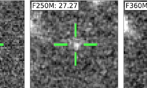 Lyman-Break Galaxies in the Mpc-Scale Environments Around Three
  $z\sim7.5$ Quasars With JWST Imaging