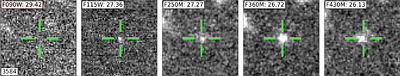 Lyman-Break Galaxies in the Mpc-Scale Environments Around Three
  $z\sim7.5$ Quasars With JWST Imaging