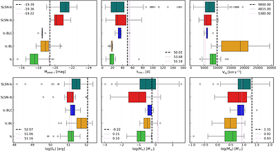 Bridging the gap between SLSNe and SE-SNe. Multi-wavelength analysis of the SLSN-Ib SN 2024jlc