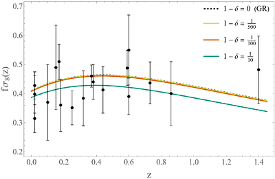 Thermodynamic Gravity with Non-Extensive Horizon Entropy and Topological Calibration