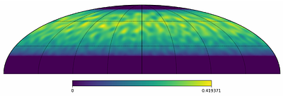 Cosmic-ray anisotropy: sensitivity of methods and implications for KASCADE data
