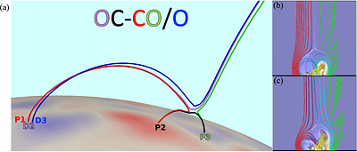 Tracking Magnetic Topological Change in a Time-Dependent Coronal Model