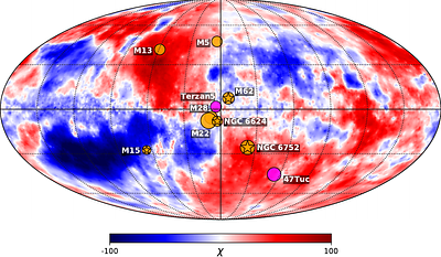 Probing Globular Cluster with MeerKAT and FAST: A Pulsar Polarization
  Census