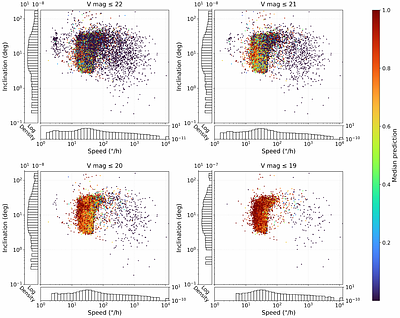 Trajectory-Agnostic Asteroid Detection in TESS with Deep Learning