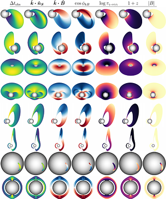 Magnetar Fireballs and Short Bursts: Curved Spacetime Lensing, QED Effects, High-Energy Spectra and Polarization, and Energy-Time Impulse Responses