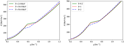 Isentropic hybrid stars in the Nambu-Jona-Lasinio model: effects of neutrino trapping