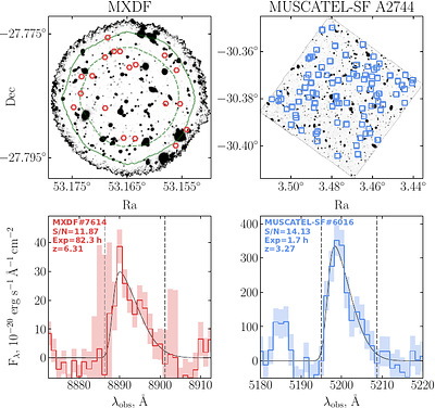 Lyman-alpha haloes in the aftermath of reionisation