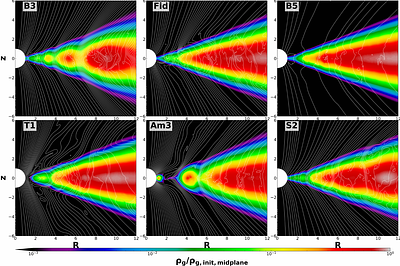 Planetesimal Formation under Realistic Gas Dynamics: Dust Concentration in Turbulent and Windy Protoplanetary Disks