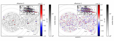 Redshift Drift in Relativistic N-Body Simulations