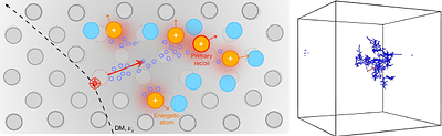 Molecular Dynamics Simulations on Nuclear Recoils in Silicon Crystals
  towards Single Electron-Hole Pair Ionization Yields