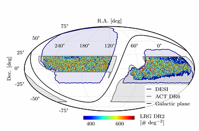 Measurement of the galaxy-velocity power spectrum of DESI tracers with the kinematic Sunyaev-Zeldovich effect using DESI DR2 and ACT DR6
