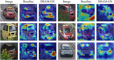 DSAM-GN:Graph Network based on Dynamic Similarity Adjacency Matrices for
  Vehicle Re-identification