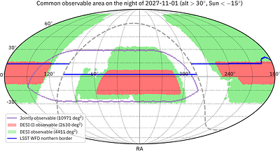 Testing $Λ$CDM versus dynamical dark energy in one year: A DESI spectroscopic follow-up program for Rubin supernovae