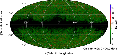 Revealing a transitional epoch of large-scale cosmic anisotropy in the
  quasar distribution
