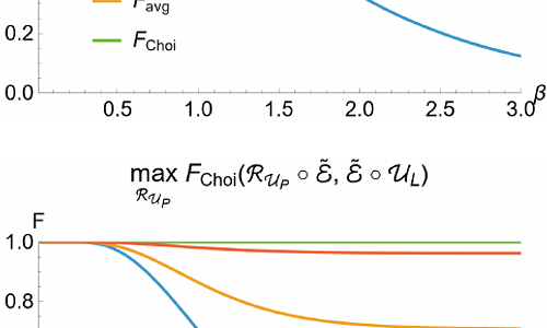 Approximate quantum error correction theory of non-isometric codes
