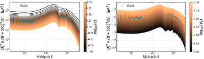 Bayesian analysis of $α$-Starobinsky model with Planck, ACT and DESI data