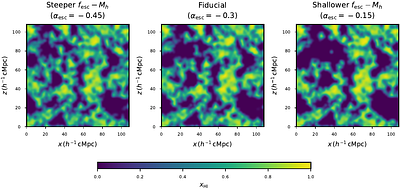 Nearest Neighbour-Based Statistics for 21cm-Galaxy Cross-Correlations in the Epoch of Reionization