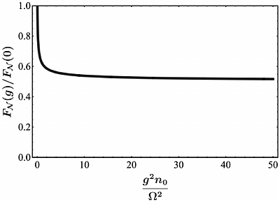 One-photon communication in atomic media