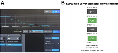 LAS3R: A simple, secure, scalable, and robust framework fordeploying lab automation devices