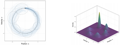 Neural Kolmogorov Equations: Parallelizable Learning of Stochastic Dynamics under General Noise