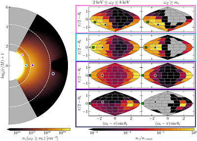 Pair-Rich Corona of an Accreting Kerr Black Hole