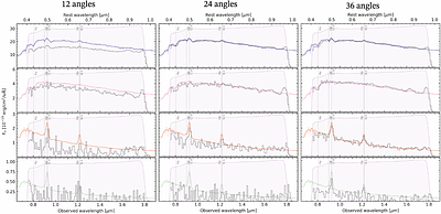 Flux-cube reconstruction from slitless spectroscopy