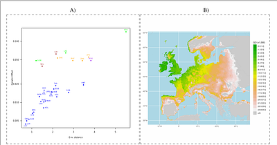 Genomic reconstruction of the successful establishment of a feralized bovine population on the subantarctic island of Amsterdam