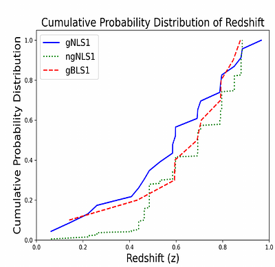 The Relative Contributions of Accretion Disk versus Jet to the Optical
  and Mid-infrared Variability of Seyfert Galaxies