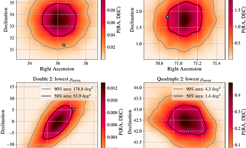 The impact of strong lensing on Hubble constant measurements with gravitational-wave dark sirens