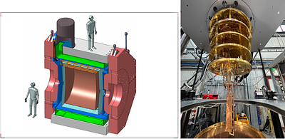 Global detector network to search for high-frequency gravitational waves (GravNet): conceptual design