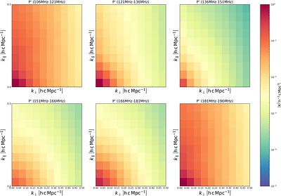 SKA-Low simulations for a cosmic dawn/epoch of reionisation deep field