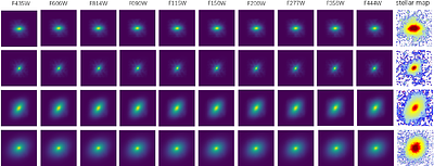 Difference Between Half-mass Radius and Half-light Radius of Galaxies at 0.2 $< z <$ 2.5 Revealed by JWST/NIRCam Data