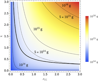 Evaporating cosmologically coupled black holes