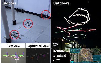 UAV Pathfinding in Dynamic Obstacle Avoidance with Multi-agent
  Reinforcement Learning