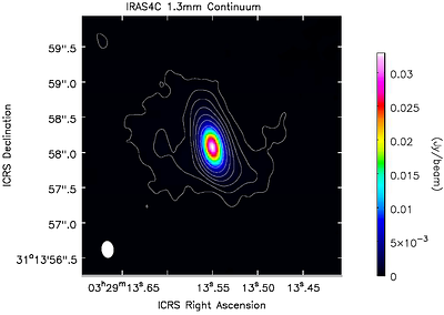 FAUST XXXII. Chemically layered structures and ionisation in the disk and envelope of NGC 1333 IRAS 4C