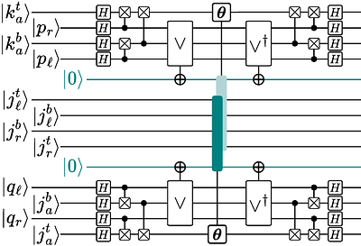 Non-Abelian dynamics on a cube: improving quantum compilation through
  qudit-based simulations