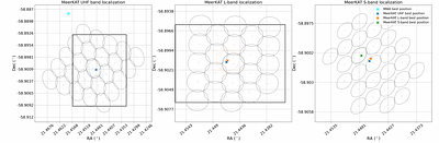 Discovery of a 24-millisecond pulsar in a very long orbit with the Murchison Widefield Array