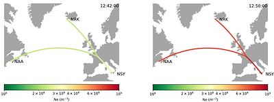 Real-time detection of solar flares from ground-based VLF data